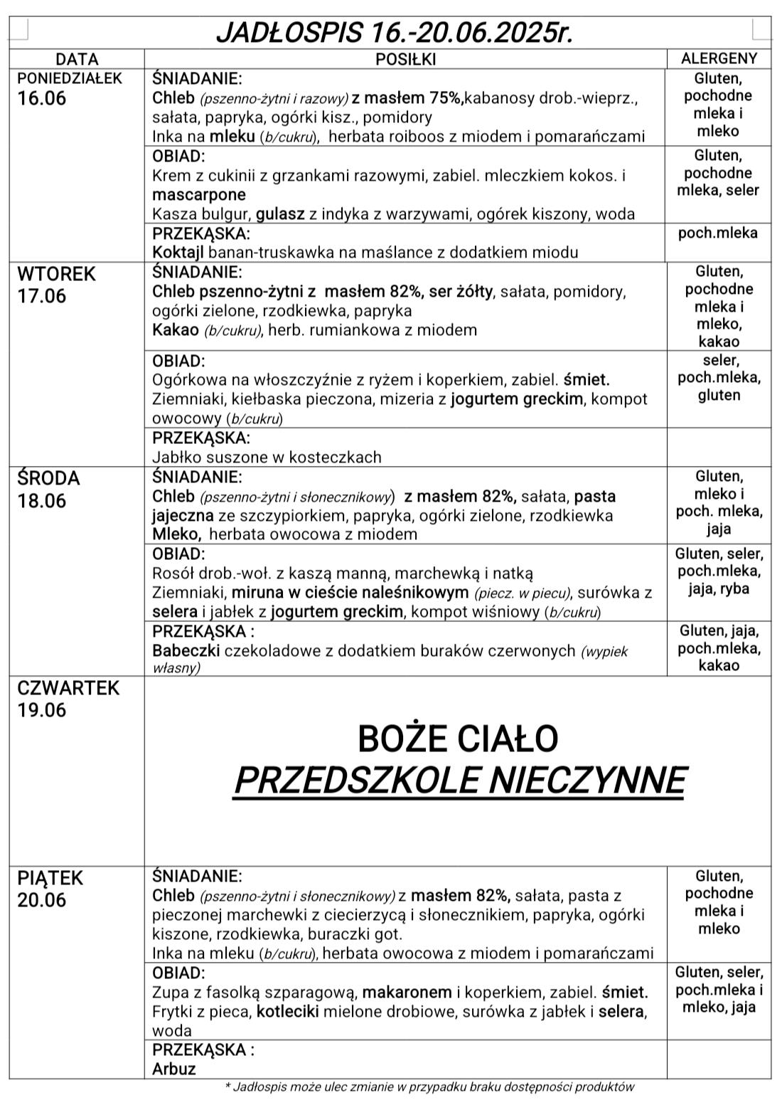 Tabela z rozpiską potraw na cały tydzień 