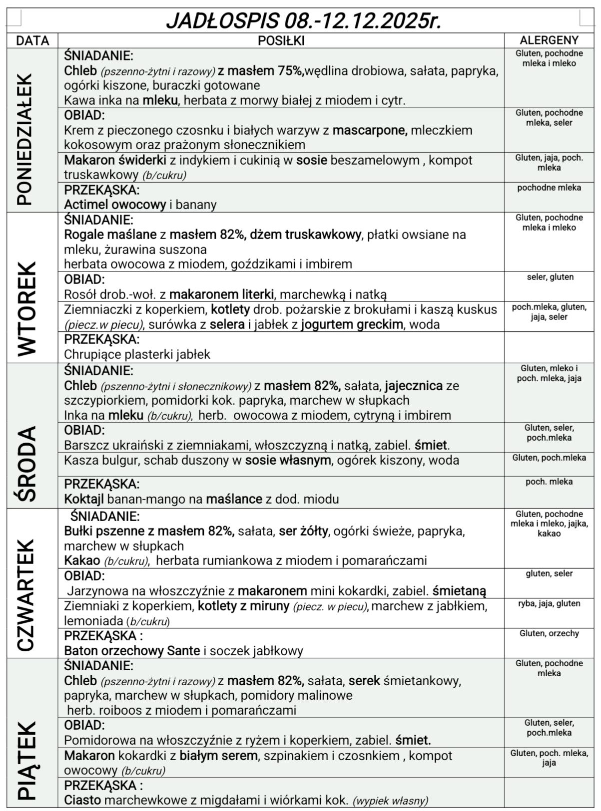 Tabela z rozpiską potraw na poszczególne dni tygodnia 