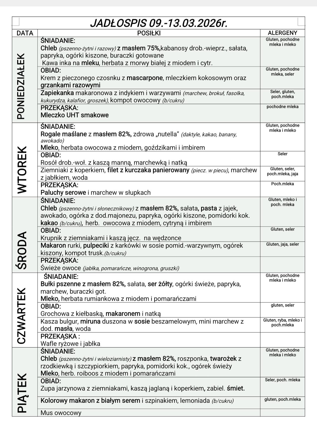 Tabela z rozpiską potraw na poszczególne dni tygodnia 