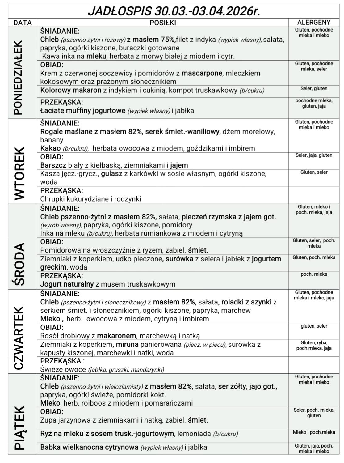 Tabela z rozpiską potraw na poszczególne dni tygodnia 