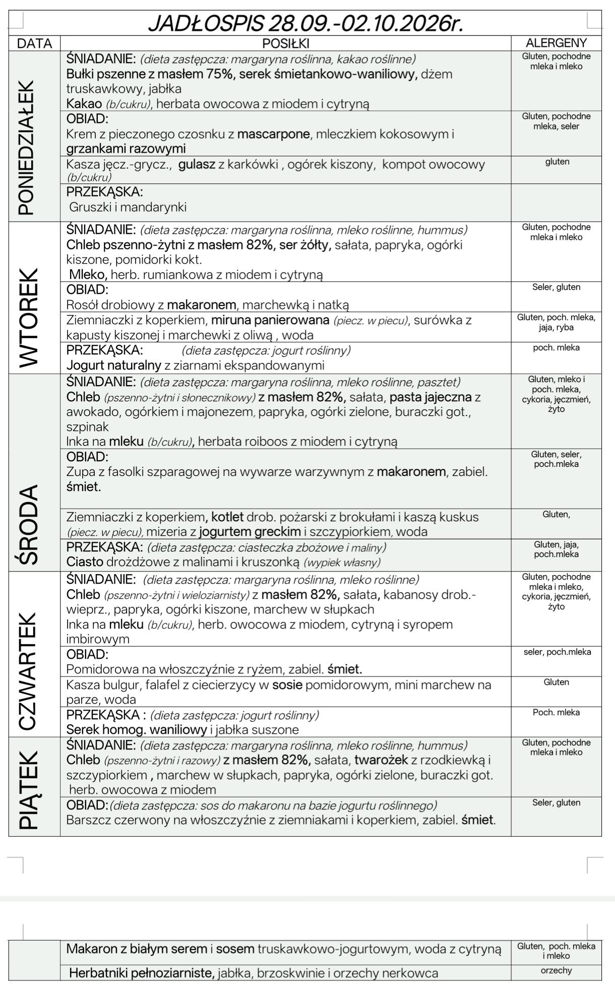 Tabela z rozpiską potraw na poszczególny tydzień 